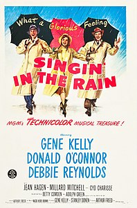 Immagine tratta da Cantando sotto la pioggia
